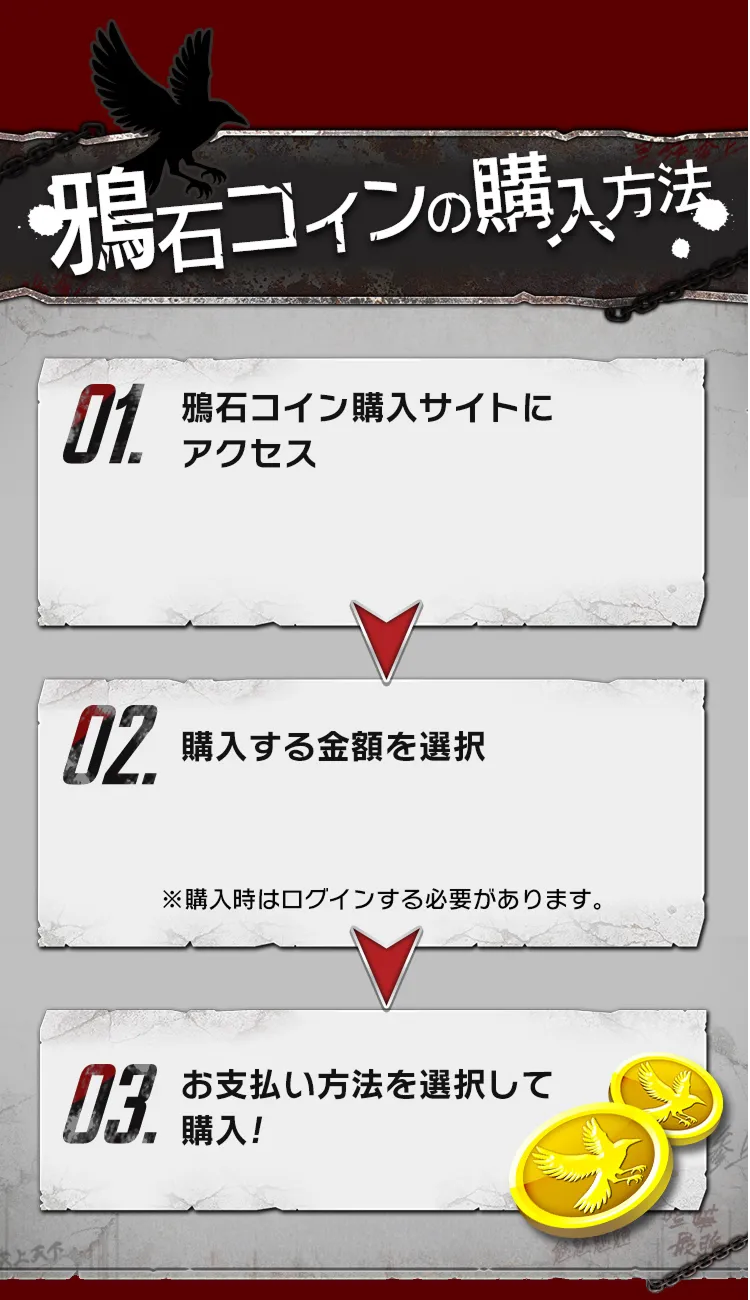鴉石コインの購入方法